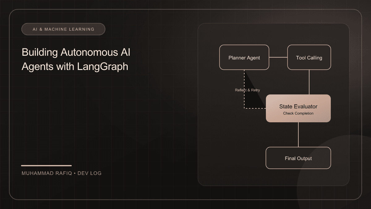 Building AI Agents