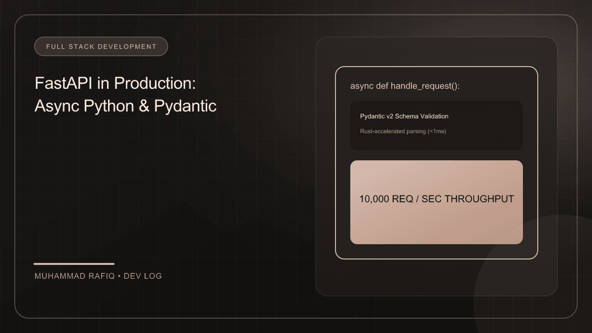 FastAPI Production Guide