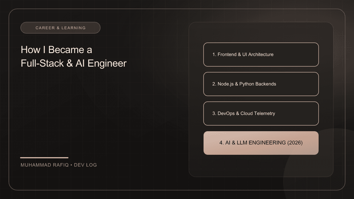 How I Became a Full Stack Developer