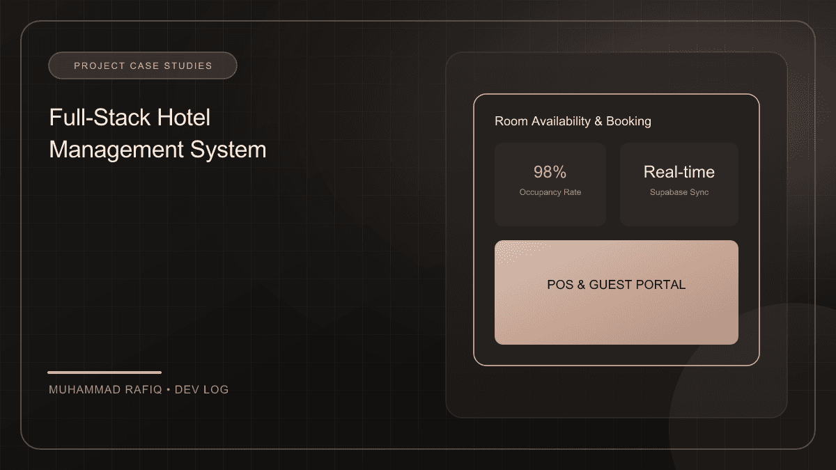 Designing a Hotel Management System