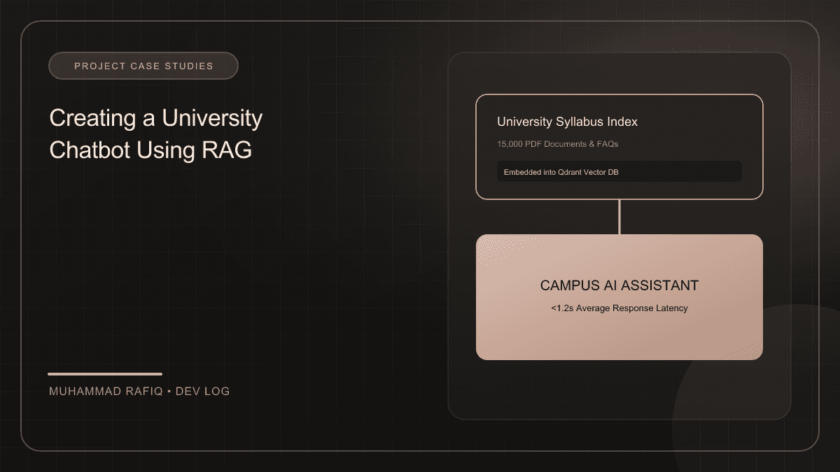 Creating a University Chatbot Using RAG