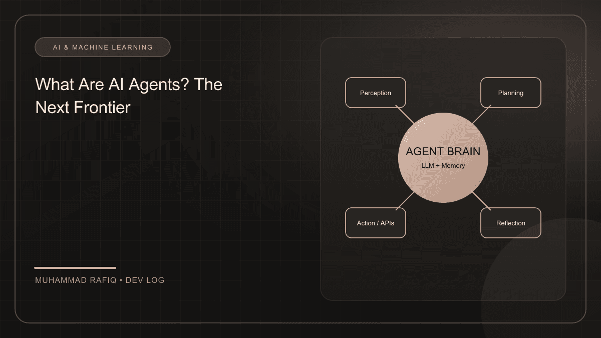 What Are AI Agents?